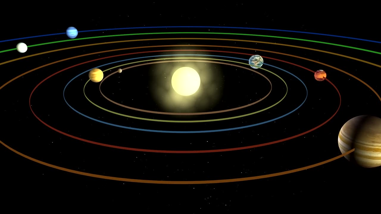 The solar system. the best planet video for education