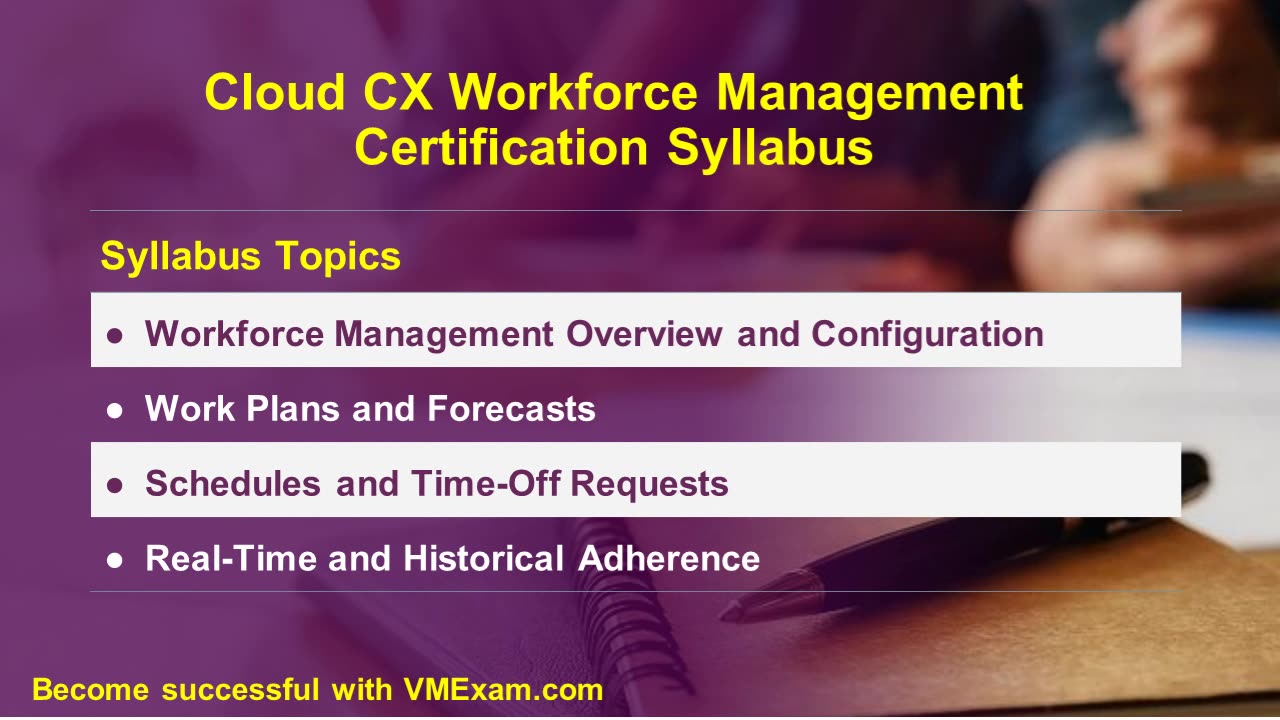 How to Prepare for Genesys GCX-WFM Certification Exam?