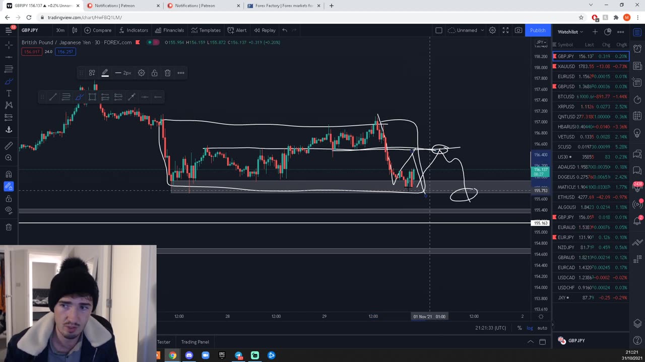 SUNDAY WEBIANR - HOW I CAUGHT THE GBPJPY SELL!!