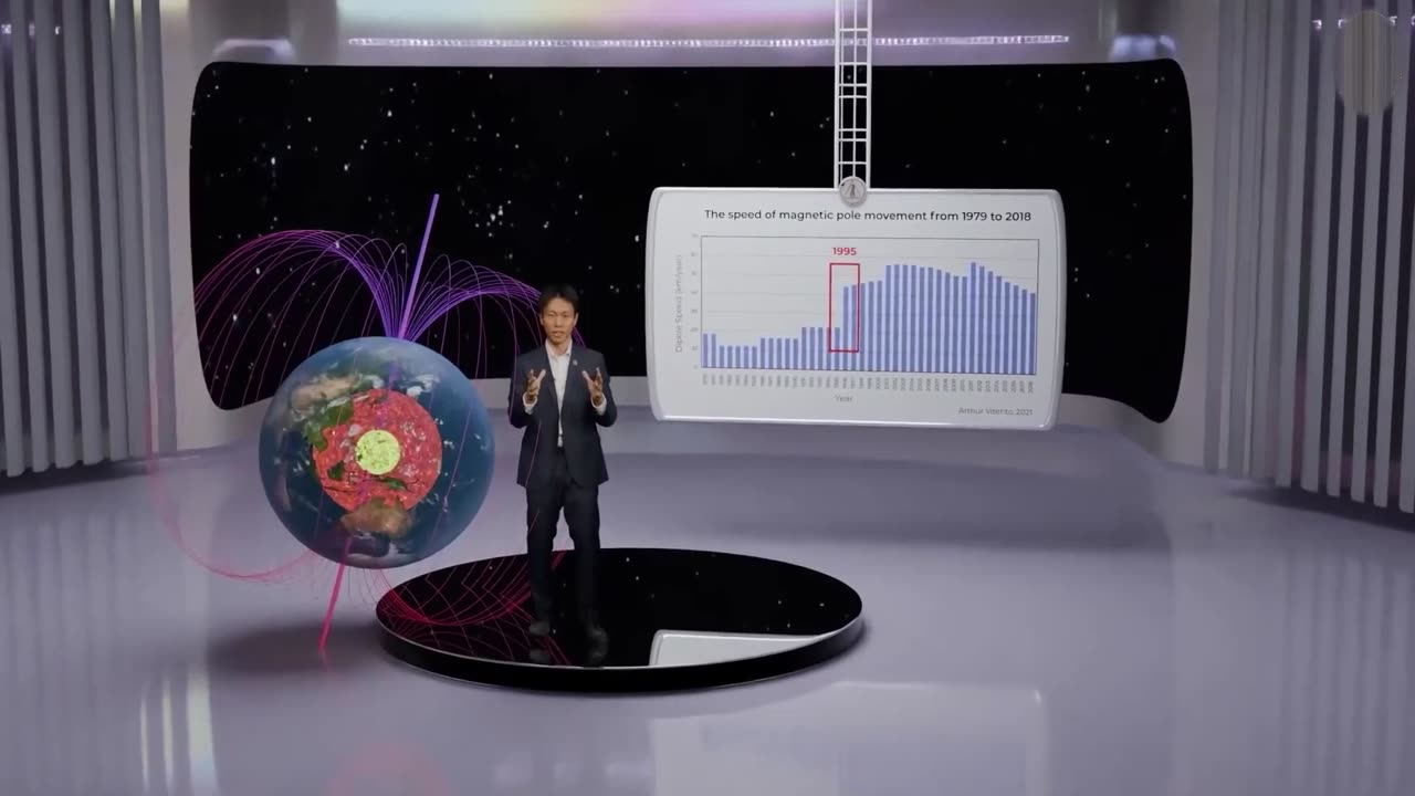 In 1995, Suddenly, Something Has Changed IN THE EARTH CORE