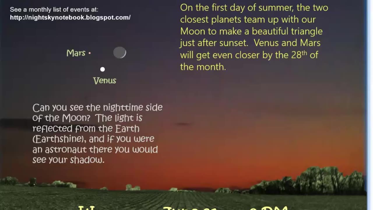 Night Sky Notebook - June 2023 by Peter Detterline