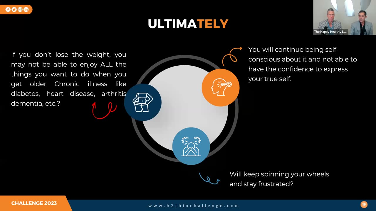 "HAPPYHEALTHYTHIN" DAY 1: The SHIFT