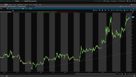 PHUN Stock Joe Rogan DWAC Stock Donald Trump Stocks