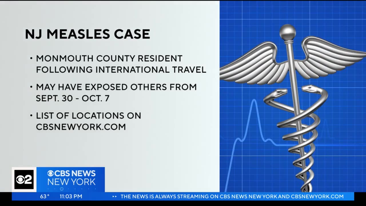 Monmouth County resident infected with measles in New Jersey’s first case