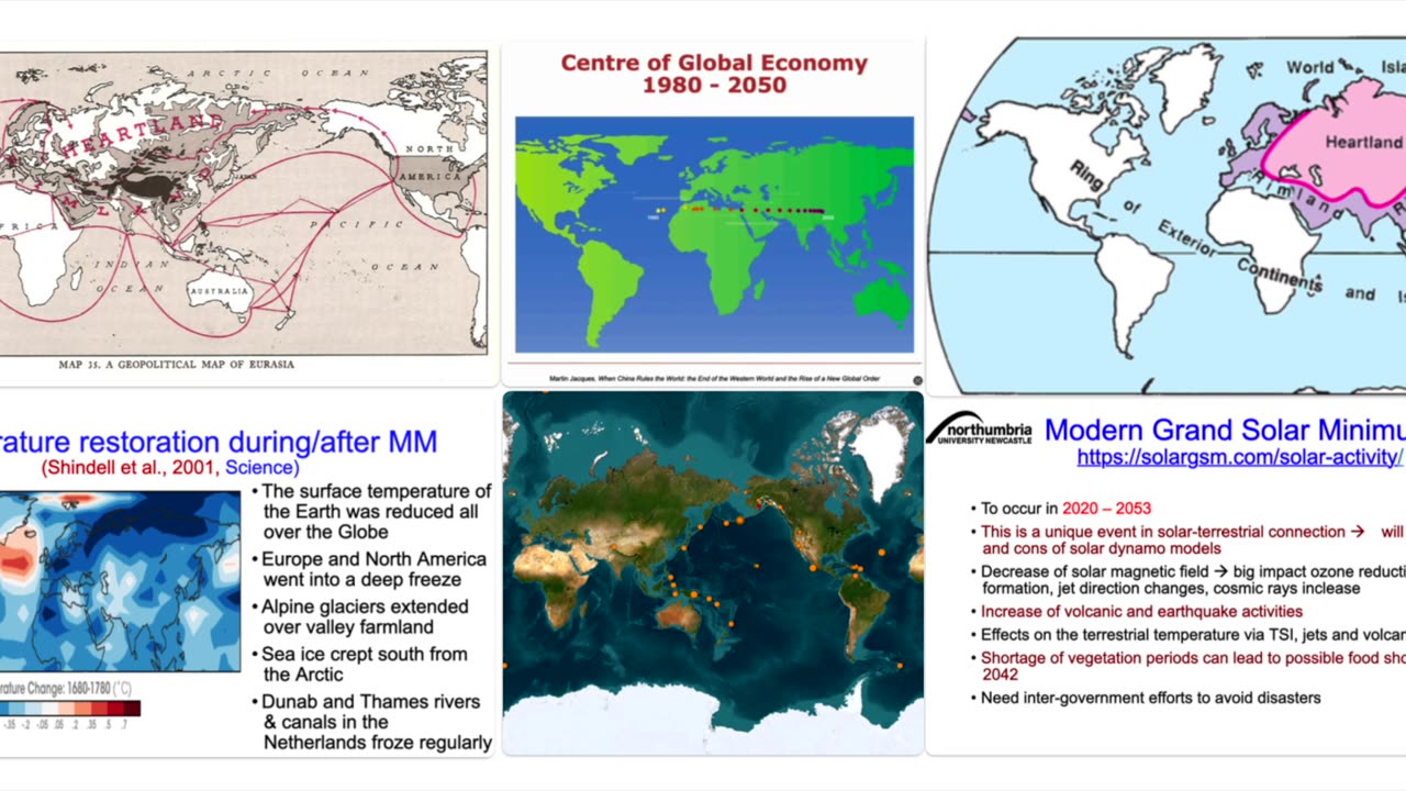 Future Global Economy - Grand Solar Minimum (2020-2053)