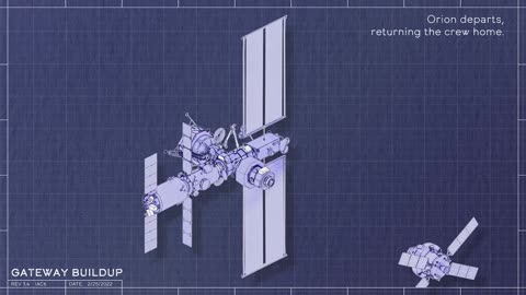 Gateway Buildup Animation