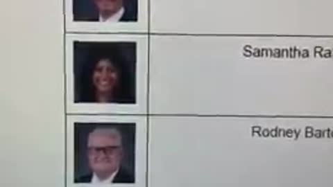 Melbourne - These are the people that voted to lock you down