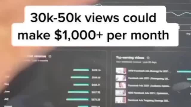 Make $10k a month online