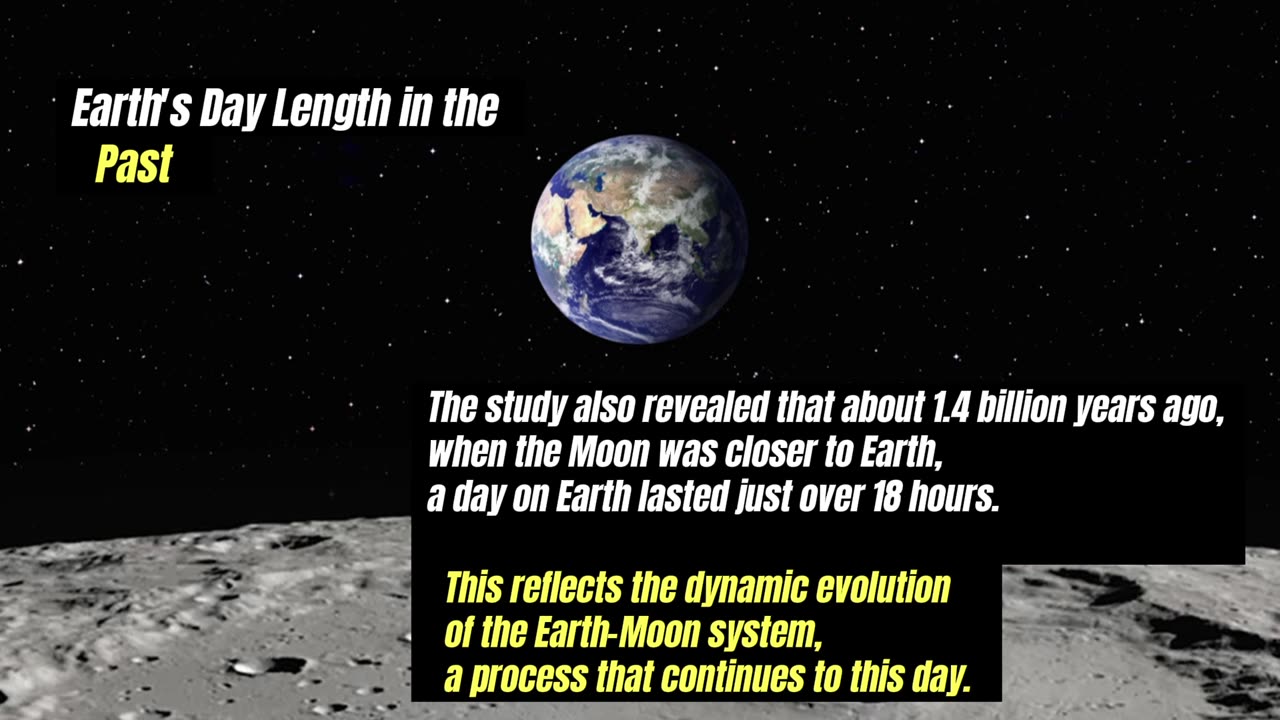 Impact of the Moon's Gradual Drift on Earth's Day Length