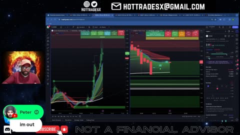 Day Trading Live - Stock Market Live