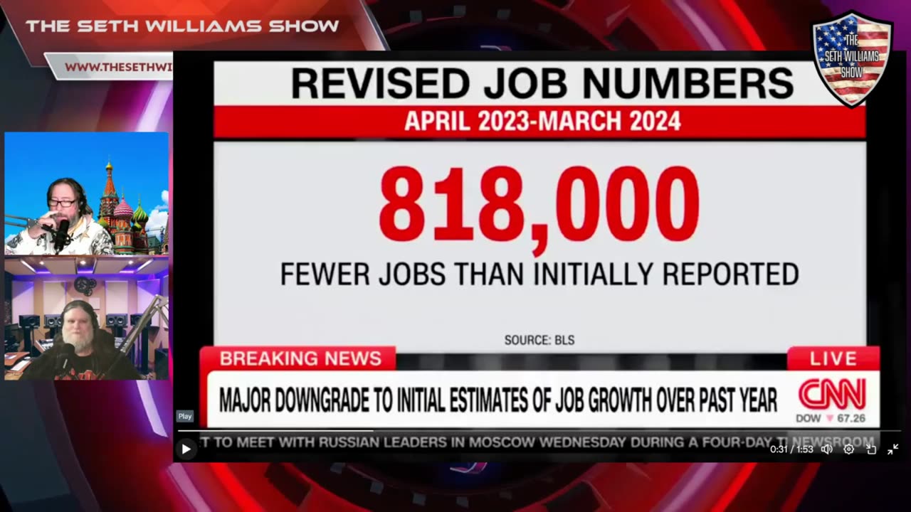 Did CNN Expose the Truth About Job Numbers?