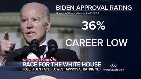 Bumbling Biden's Approval Rating Hits NEW LOW