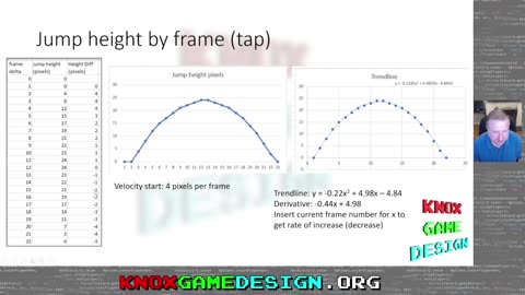 Jumping - Knox Game Design, June 2024