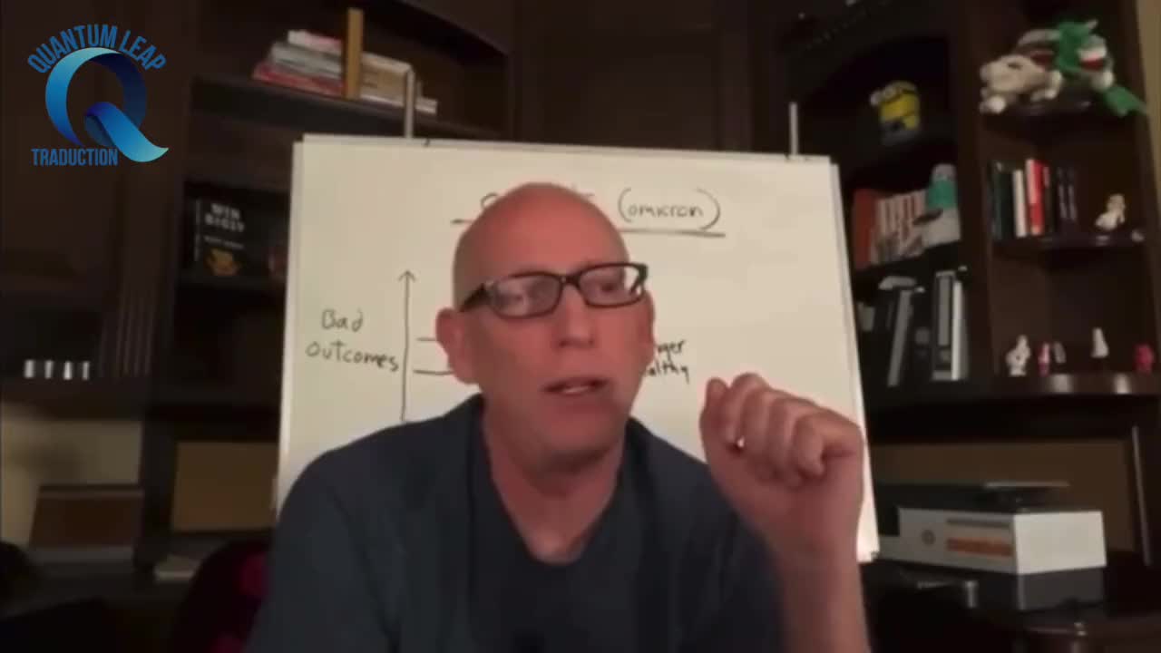 ▶ EXTRAIT-RQ + LIENS parus (22 jan 23) : SCOTT ADAMS - Relativiser l'échec...