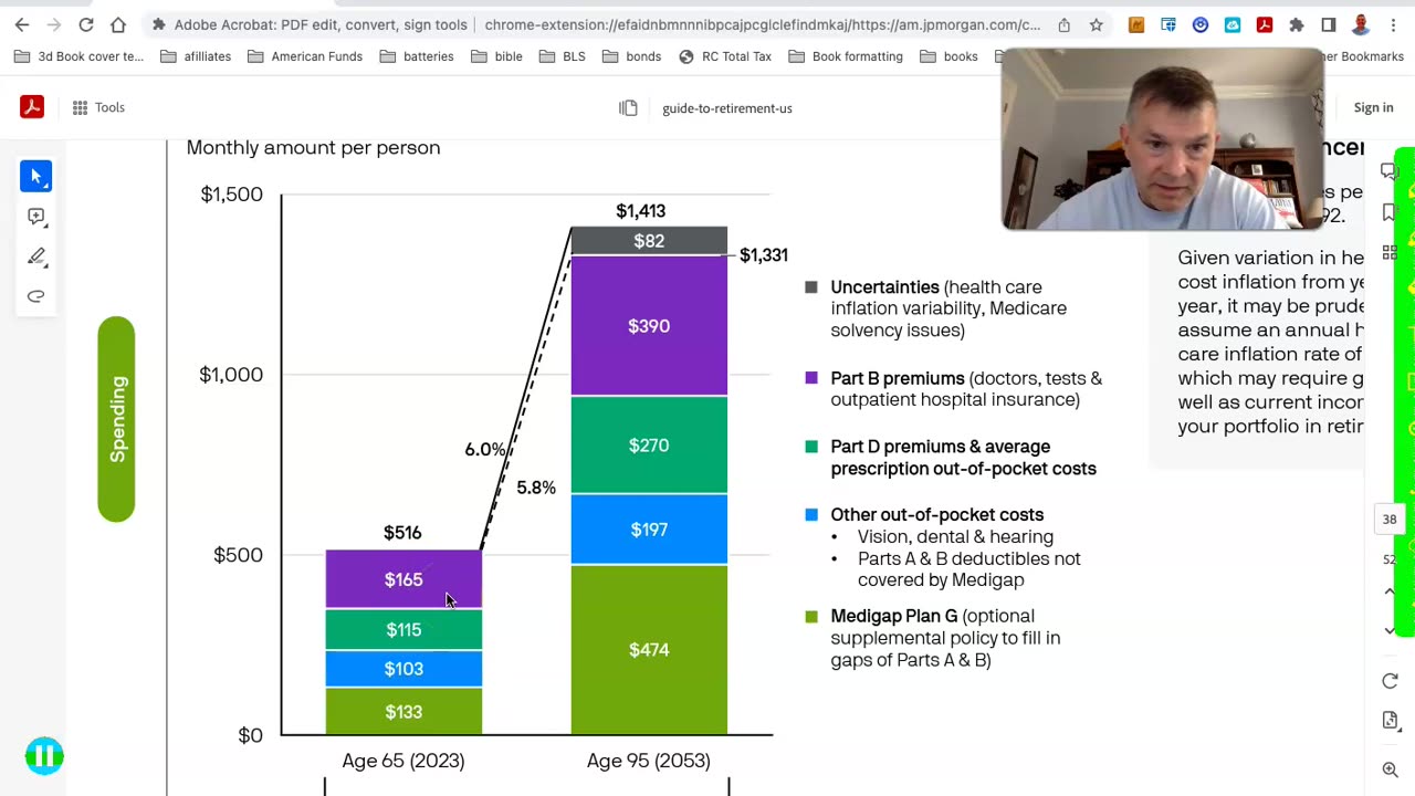 Rising health care costs in retirement