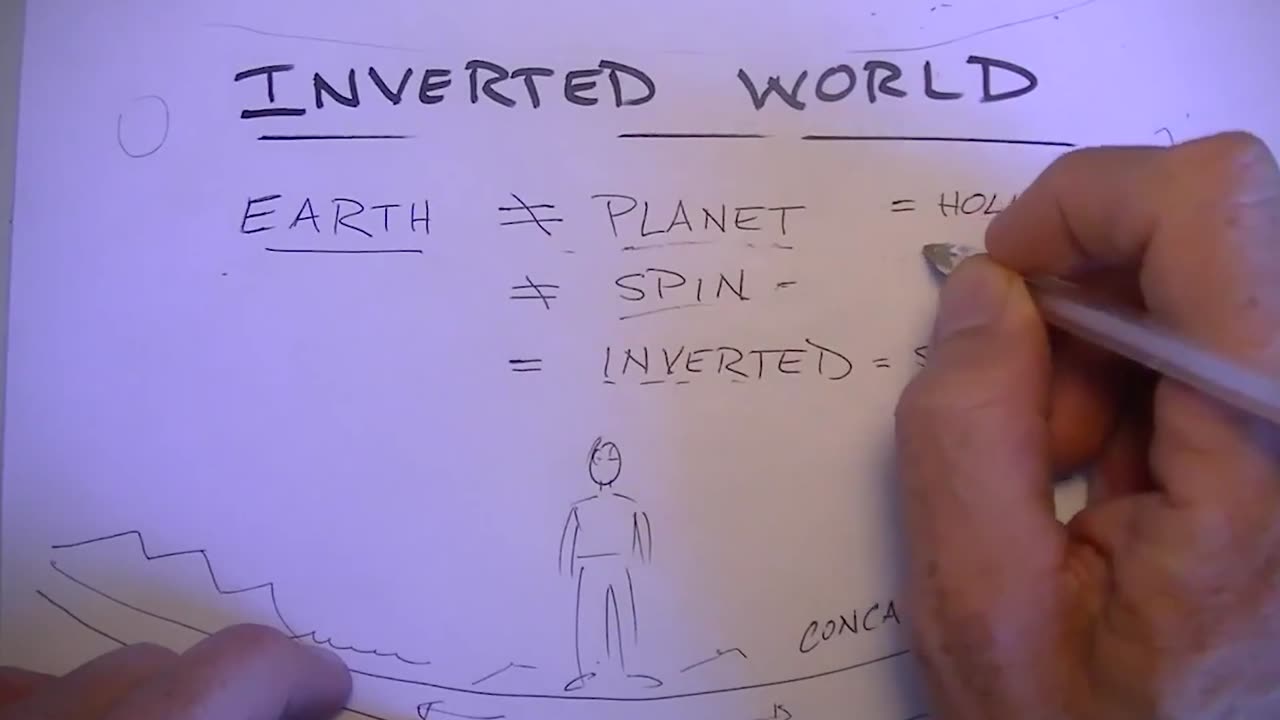 The Earth You Live IN (pt.2) - Lord Steven Christ's Concave Earth