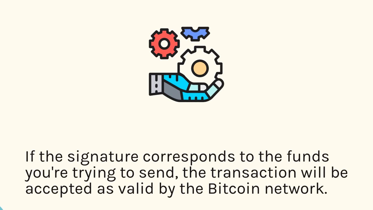 What are Public and Private Keys?