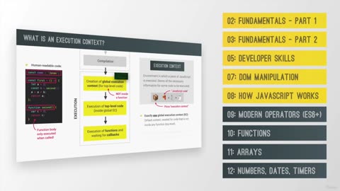 1 - Course Structure and Projects