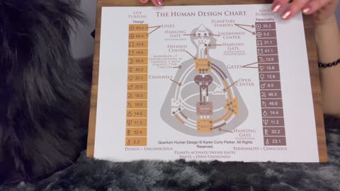 What is Quantum Human Design and the Intention of this Channel? | ASMR Quantum Human Design