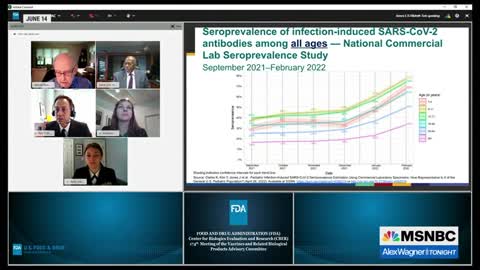 Republicans' War on Covid Science and Vaccines Is Demonstrated by a Higher Covid Death Rate