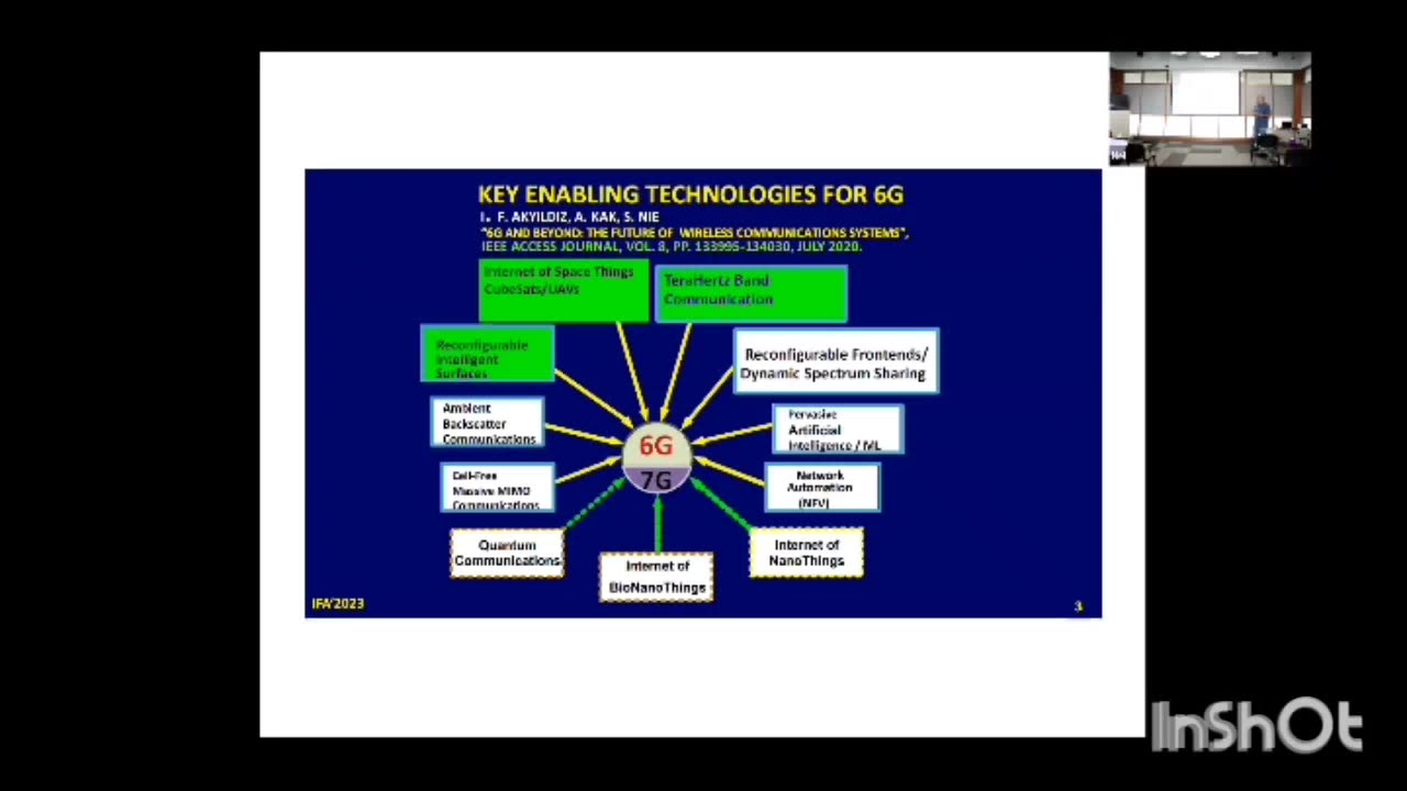 the Jabbed people are the 6G nano-network?