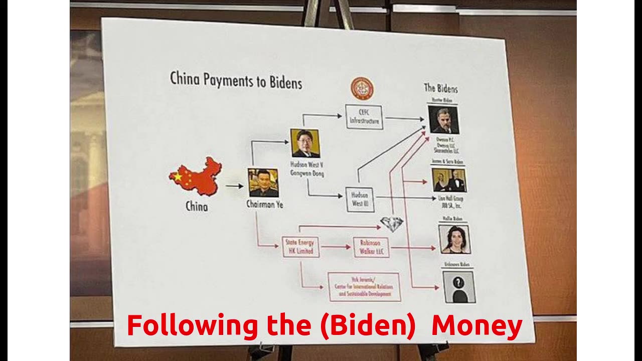 Biden Money Trail