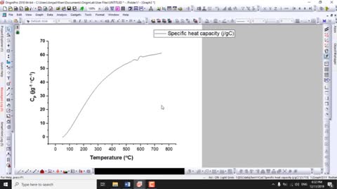 DSC data analysis using origin software