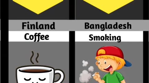 Most loved things from different countries 🤯
