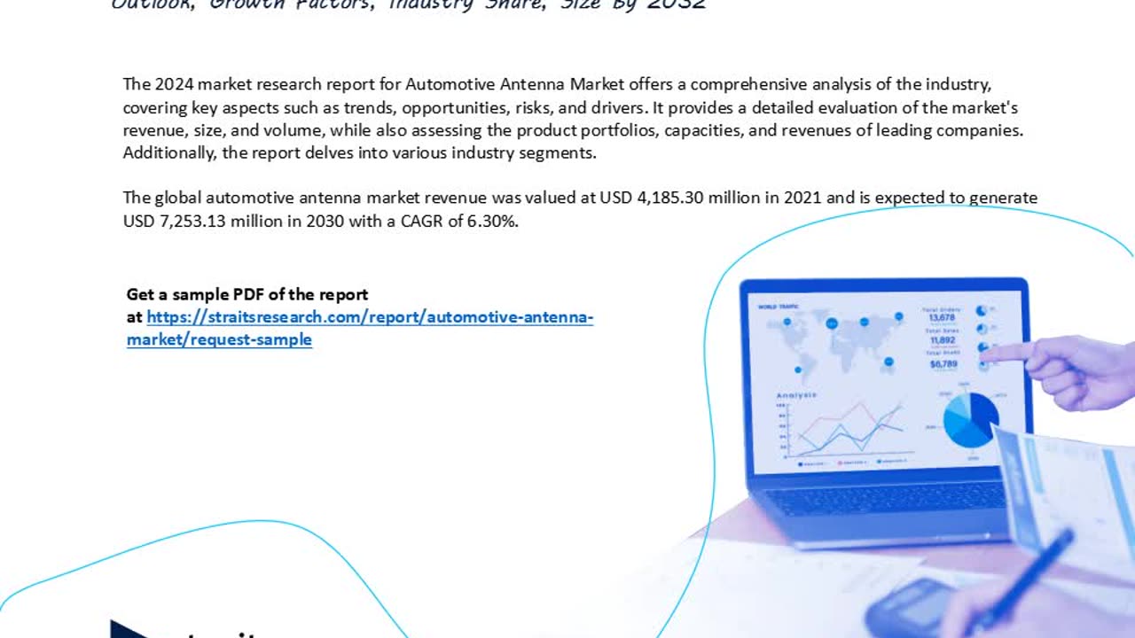 Automotive Antenna Market: Comprehensive Analysis, Segmental Insights and Forecast by 2030