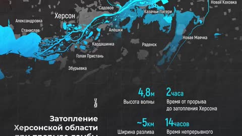 Ukraine's threat to blow up the dam, flooding Kherson and the land south/east of the Dnipr