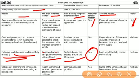 safety officers interview questions and answers _ safety mgmt study