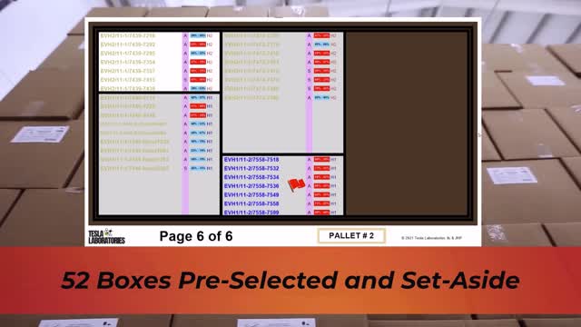 Arizona Full Forensic Audit - Ballots