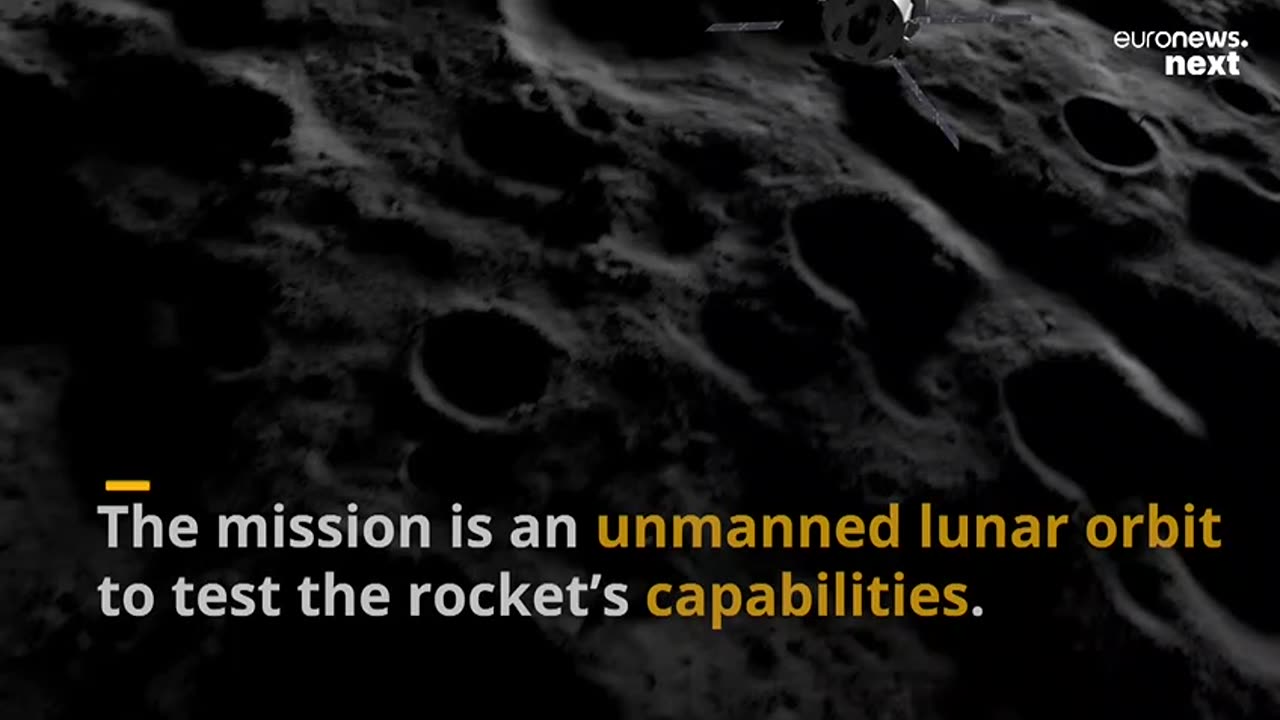 Mission to moon#Nasa#moon#