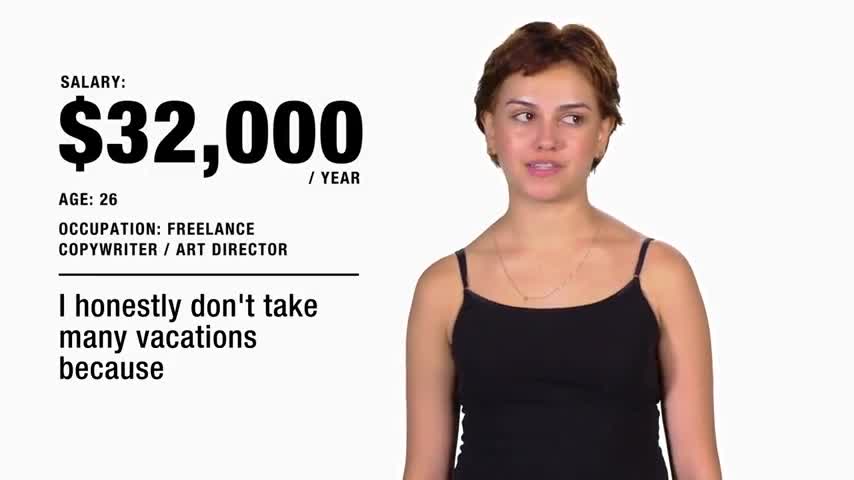 Women of Different Salaries on How Much They Spend on Vacation Glamour