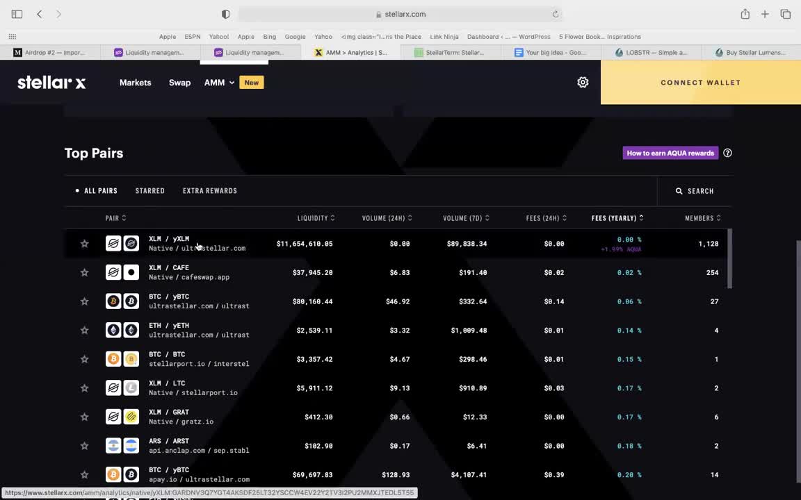 Stellar Lumens XLM- How To Make Passive Income NOW!