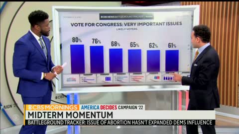 CBS Polling Expert Delivers Dire News For Dem Midterm Hopes