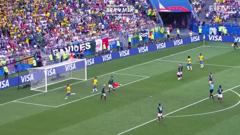 Keeper Reels Guillermo Ochoa 🇲🇽