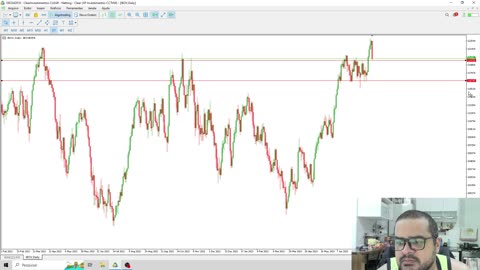 ANALISAR IBOVESPA PREÇO CHEIO H1 (VIDEO AULA)