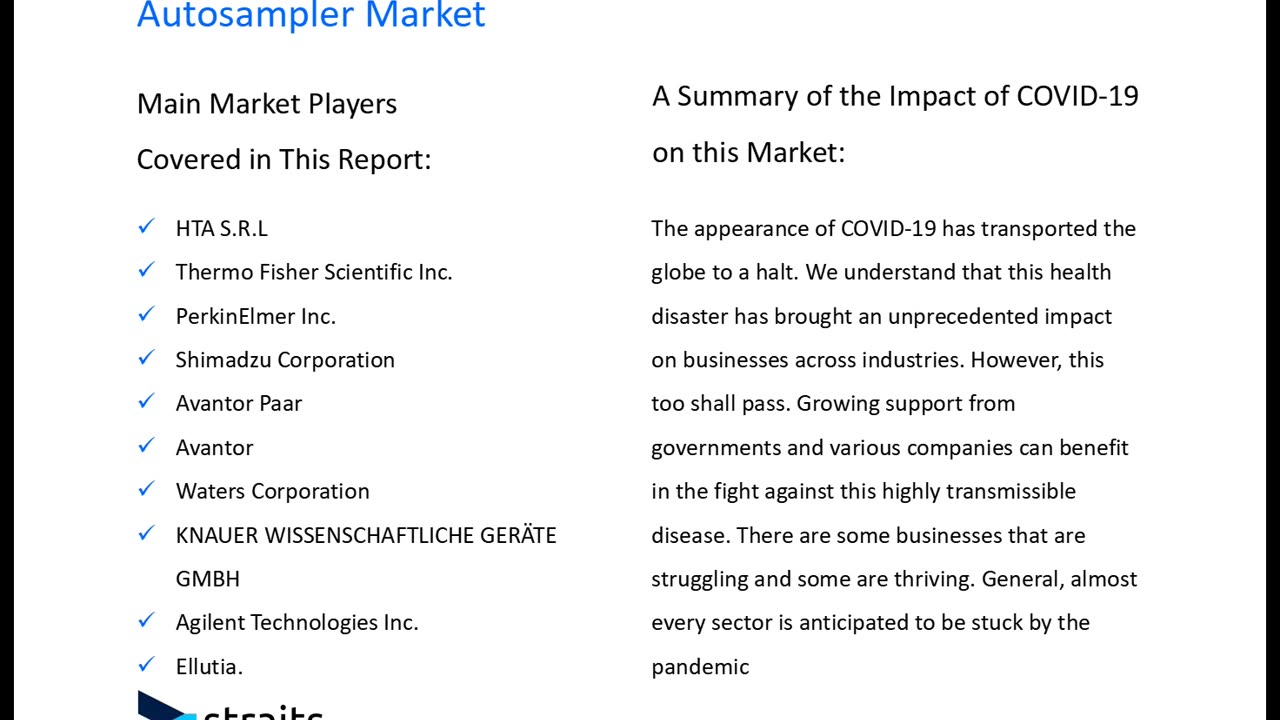 Autosampler Market Future Trends, Developments, and Growth Opportunities