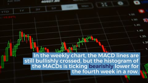 Litecoin price forecast: That's why LTC could now rise to USD 139