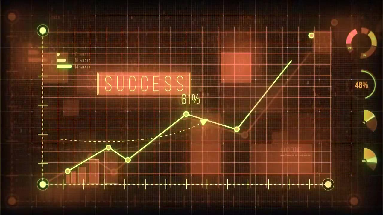 Beat The Street Stock Investment