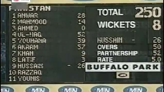 Wasim Akram vs Mike Rindel ( Ball by ball 1st Over) @ East London