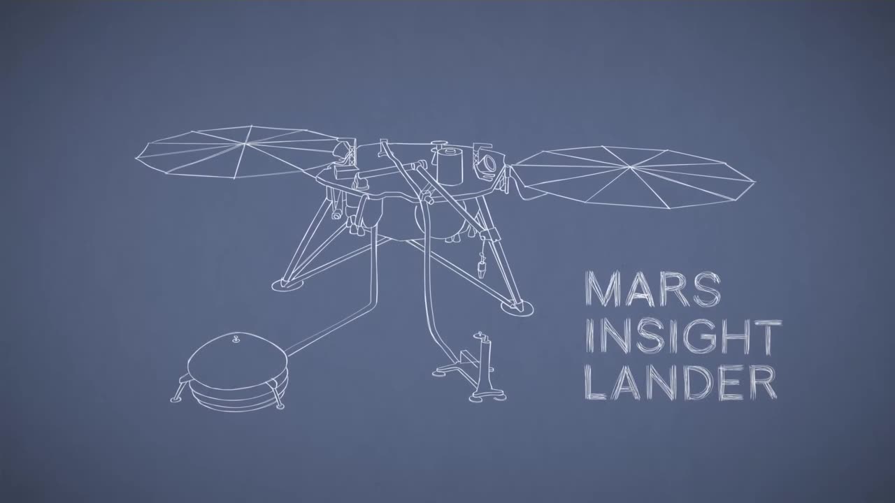 Mars in a Minute- What’s Inside Mars.