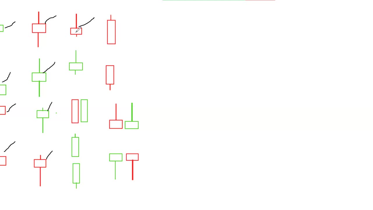 Candlestick part -2 | Binary Options Trading | Quotex options trading