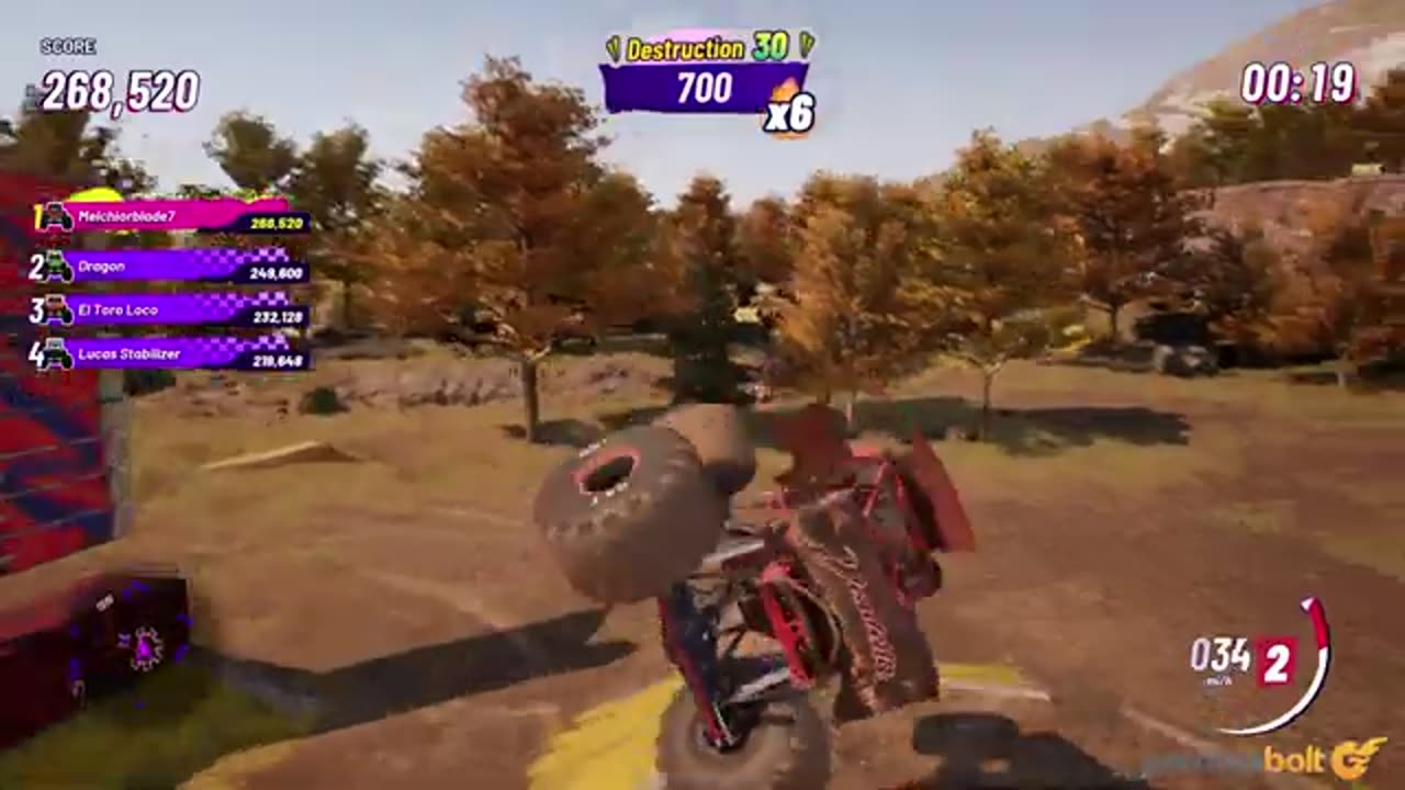 Monster Jam Showdown Review - The Final Verdict