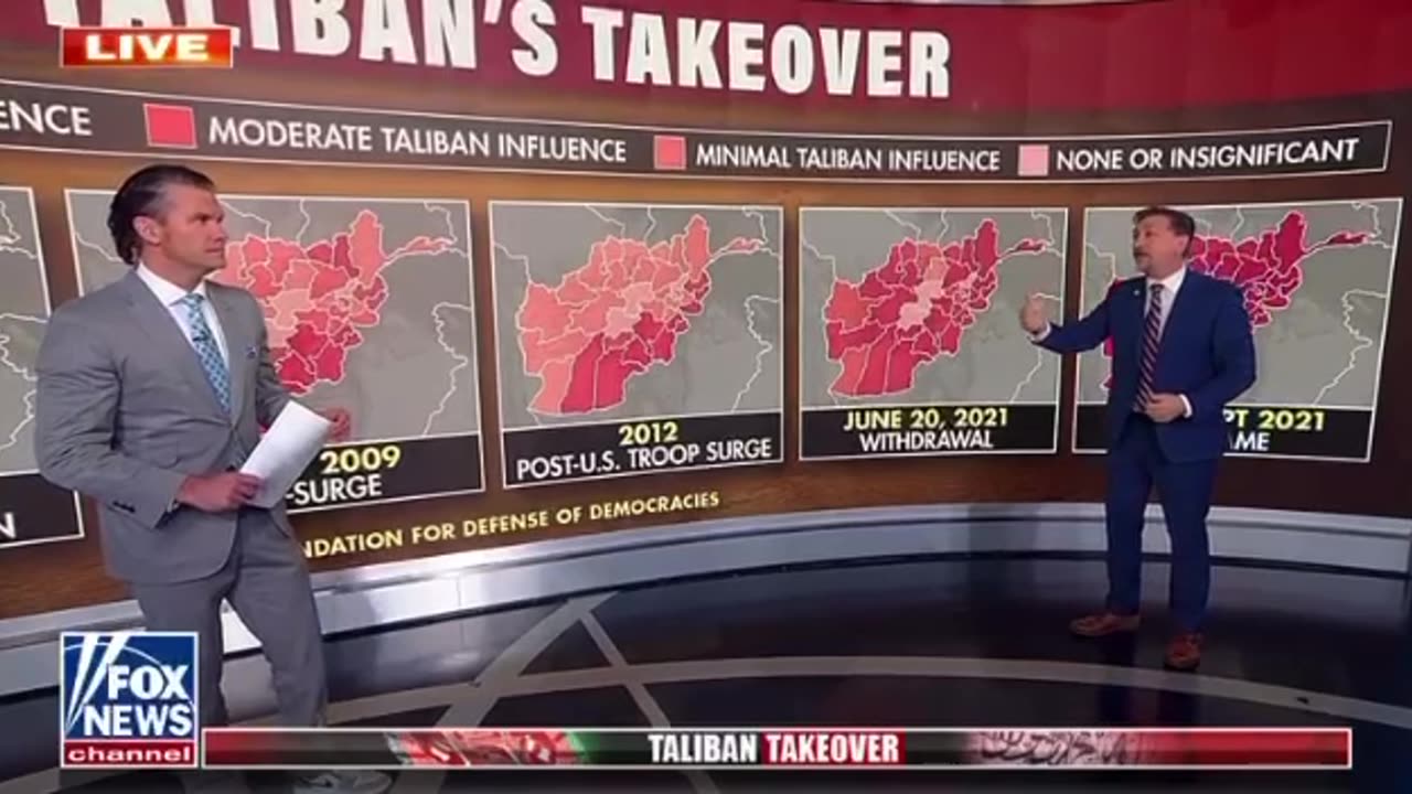 Taliban Takeover