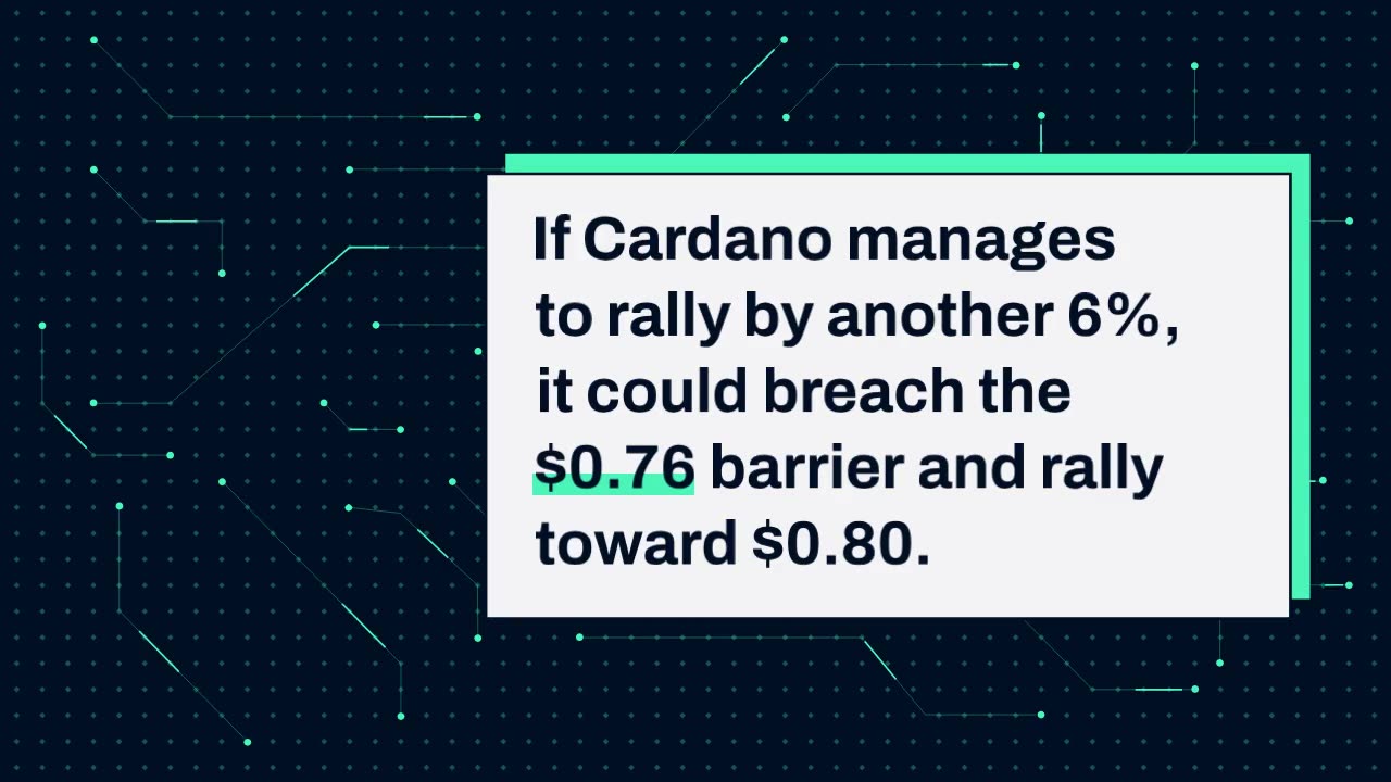 This Is Why Cardano (ADA) Price Is Potentially on the Cusp of a 15% Correction