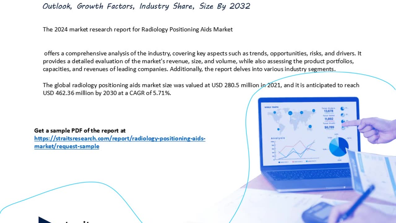 Radiology Positioning Aids Market Trends 2024 Industry Analysis & Growth Forecast