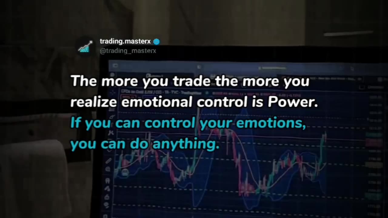 Conquer your mind and you will conquer the world.........#stockmarket