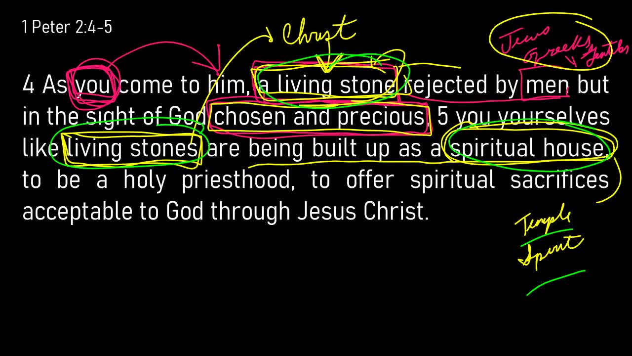 1 Peter 2:1-12 // Christ the Living Stone